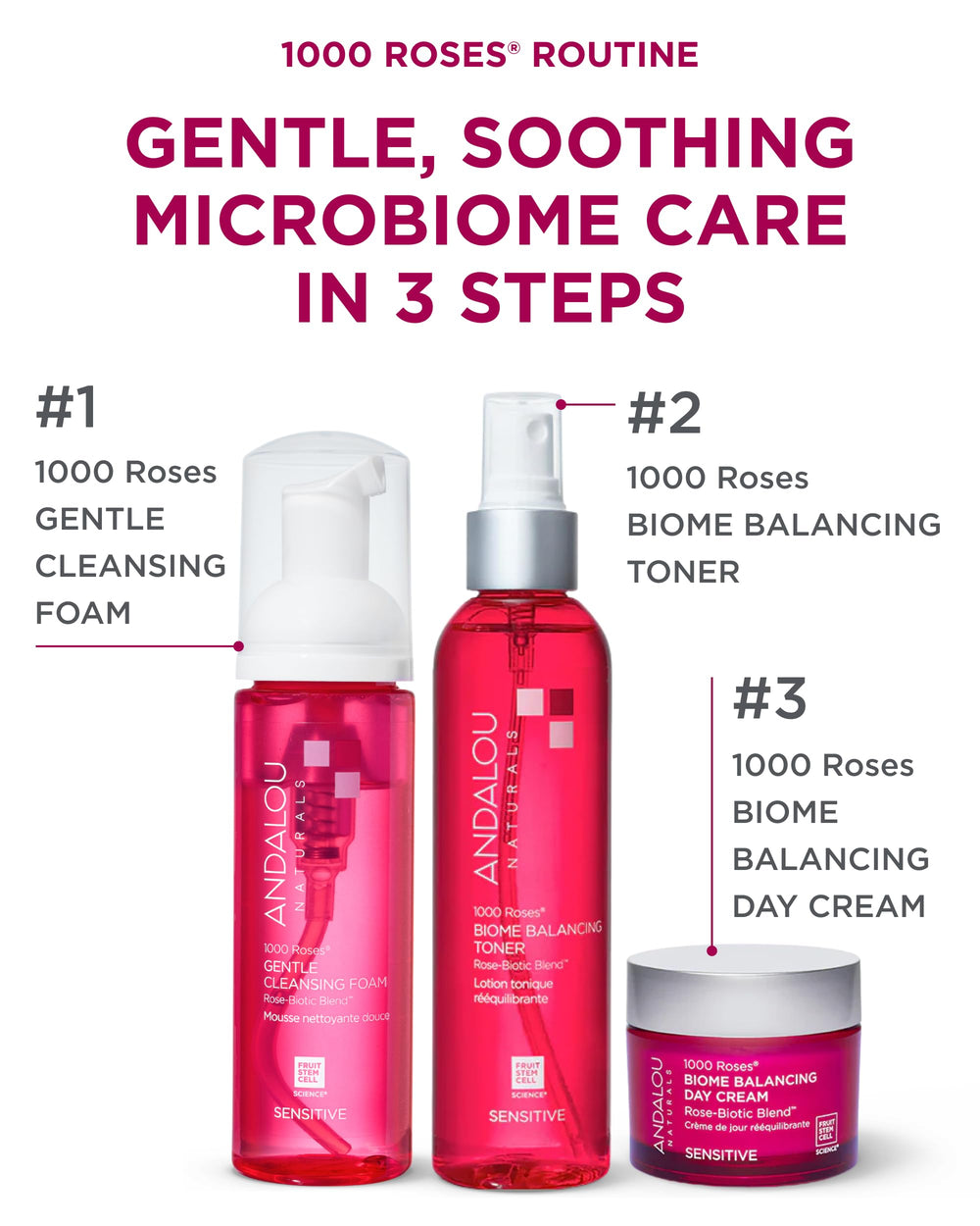 Andalou Naturals Alpine Rose Stem Cells close up showing vitality in daily care