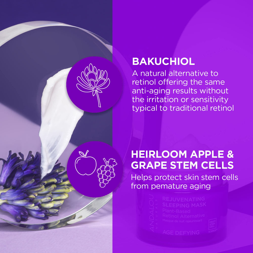Heirloom apple grape Swiss alpine rose stem cells graphic for protection and renewal.