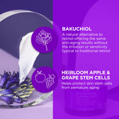 Heirloom apple grape Swiss alpine rose stem cells graphic for protection and renewal.