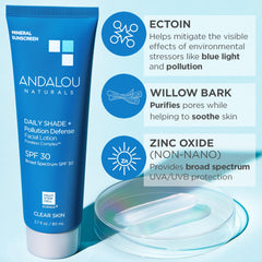 Andalou Naturals Daily Shade sunscreen with Ectoin and antioxidants for stress defense.