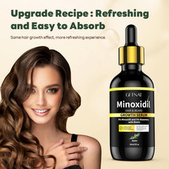 Andelusita minoxidil 5% label on packaging emphasizes potency.