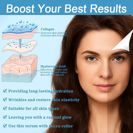ANEFOSE Hair Regrowth System bottle label, science-backed blend for healthier roots