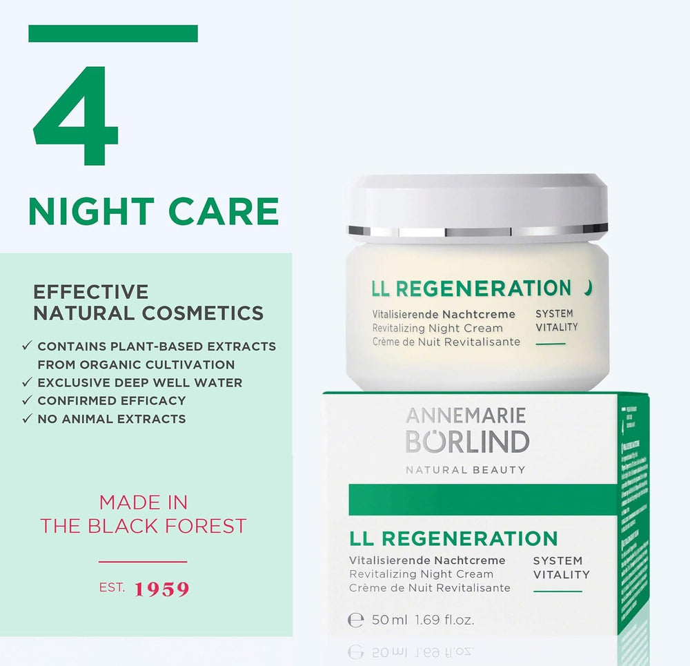 ANNEMARIE BORLIND Vitamin E and shea butter highlight moisturising skin resilience.