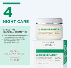 ANNEMARIE BORLIND Vitamin E and shea butter highlight moisturising skin resilience.