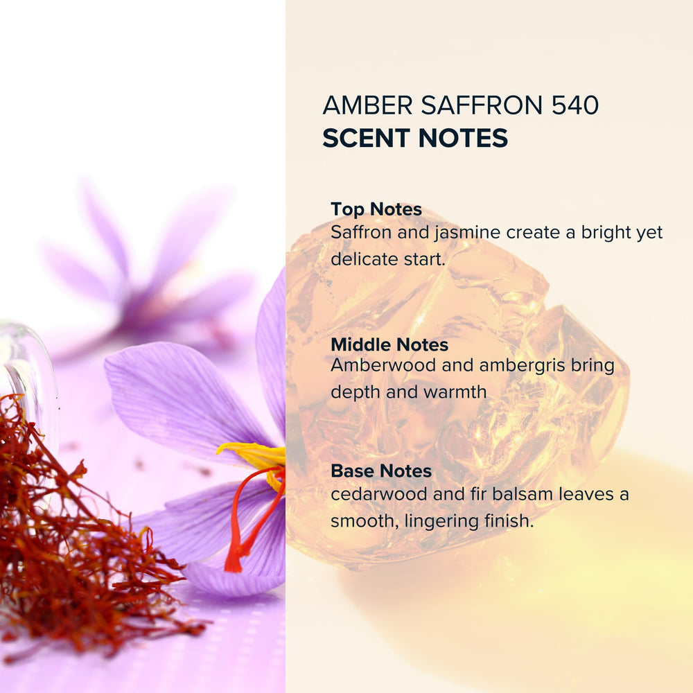 Anthology Amber Saffron 540 long-lasting fragrance projection in hand-held view.