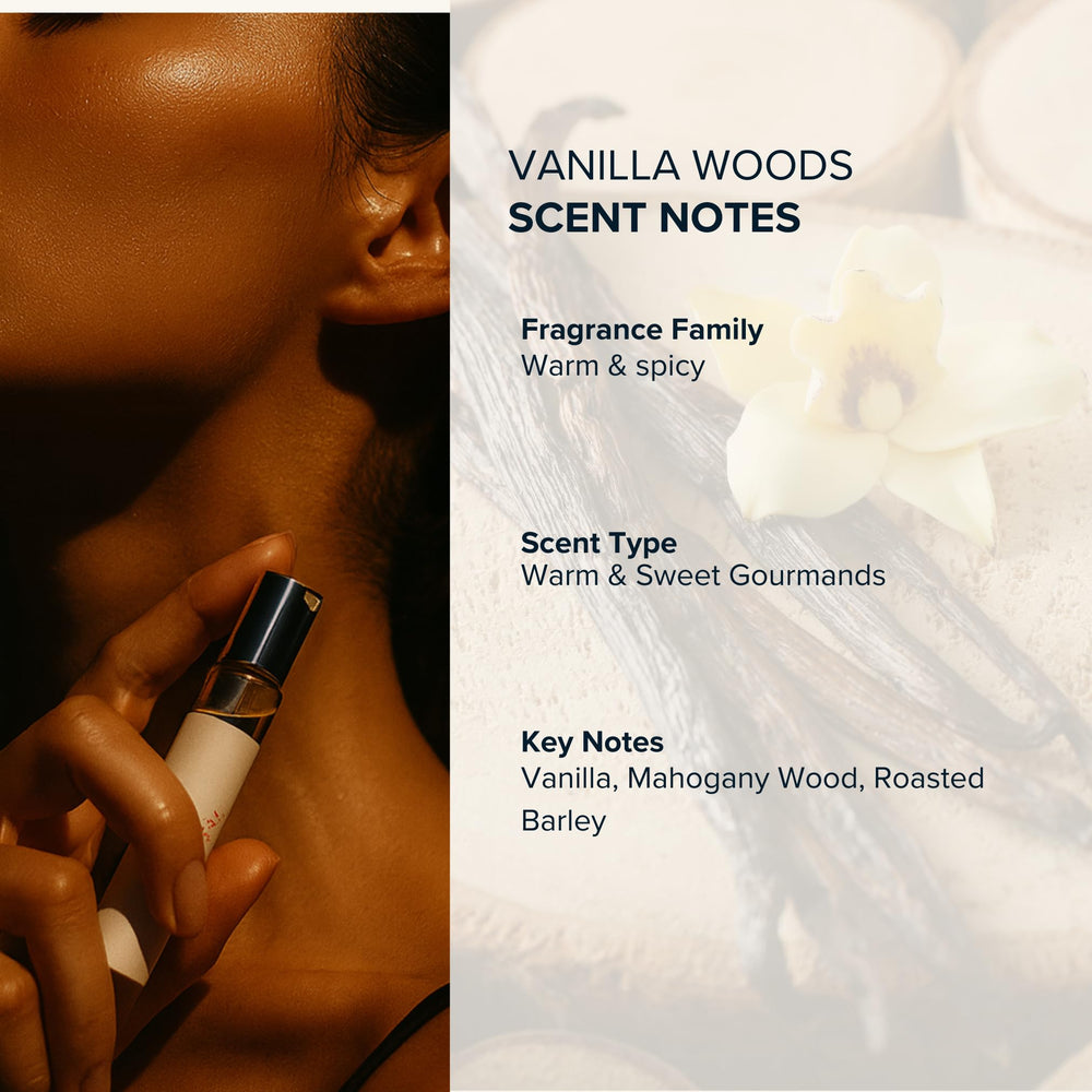 Anthology Vanilla Woods packaging shown as gift-ready and premium.