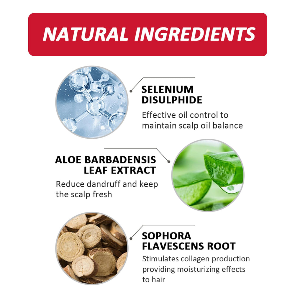 Anti-dandruff shampoo packaging indicates suitability for all hair types.