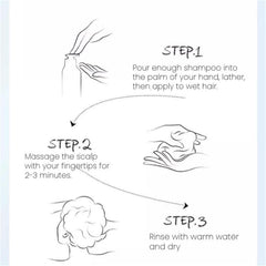 Weekly repair concept shown with strands after using anti-dandruff shampoo.