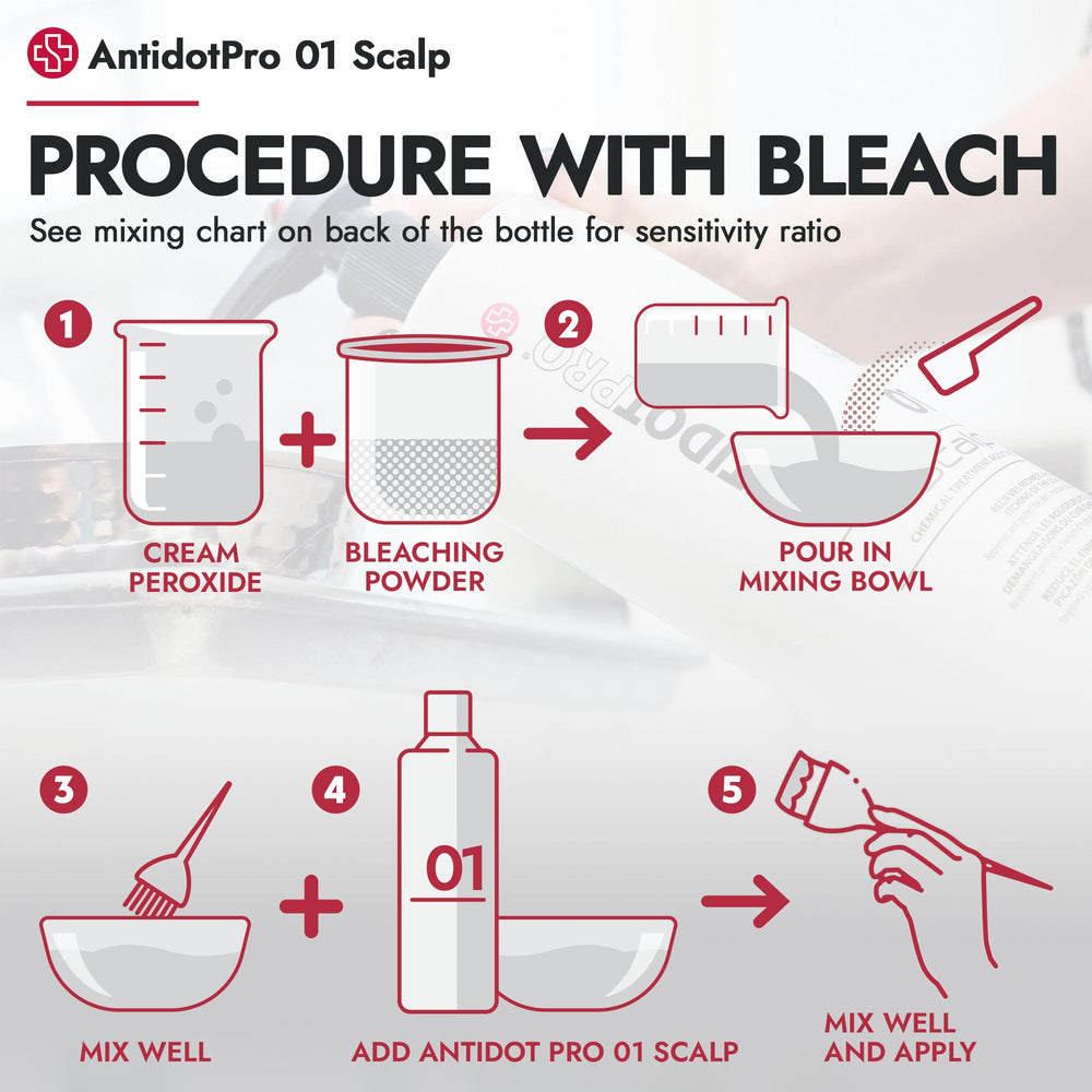 Client comfort during service with AntidotPro 01 Scalp protection