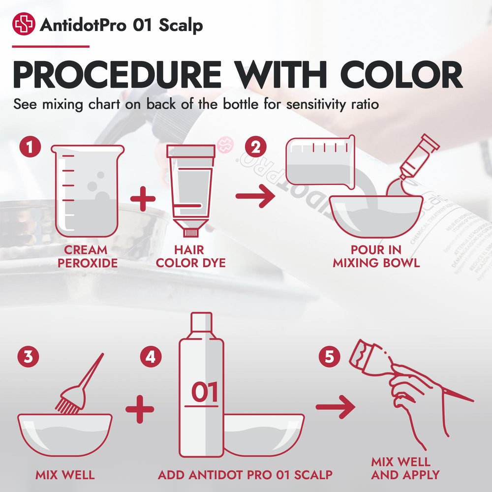 Salon setup showing AntidotPro 01 Scalp as first-line protection step