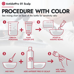 Salon setup showing AntidotPro 01 Scalp as first-line protection step