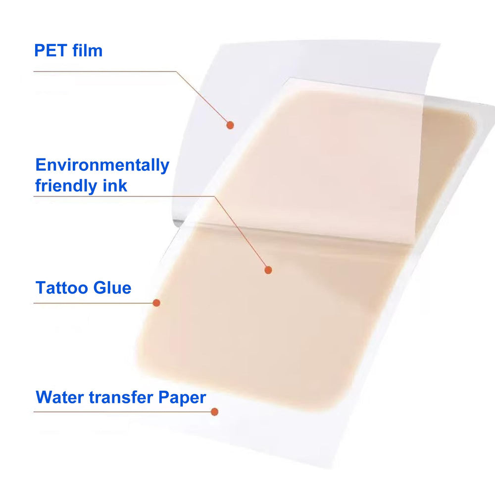 Anvosy patch resisting water splashes to show waterproof performance