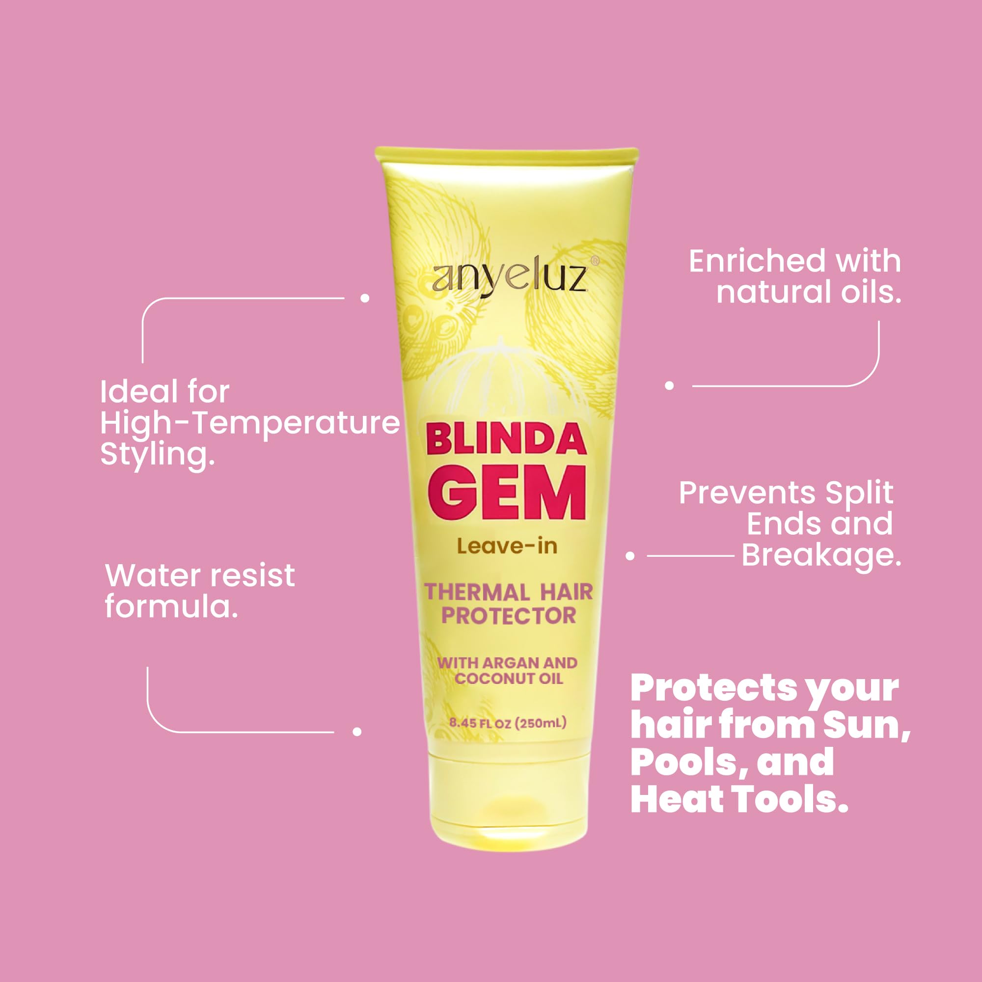 ANYELUZ universal-suitability shot demonstrates effectiveness for all hair types.