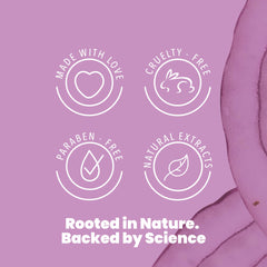 ANYELUZ All hair types usage scene shows versatile care routine.
