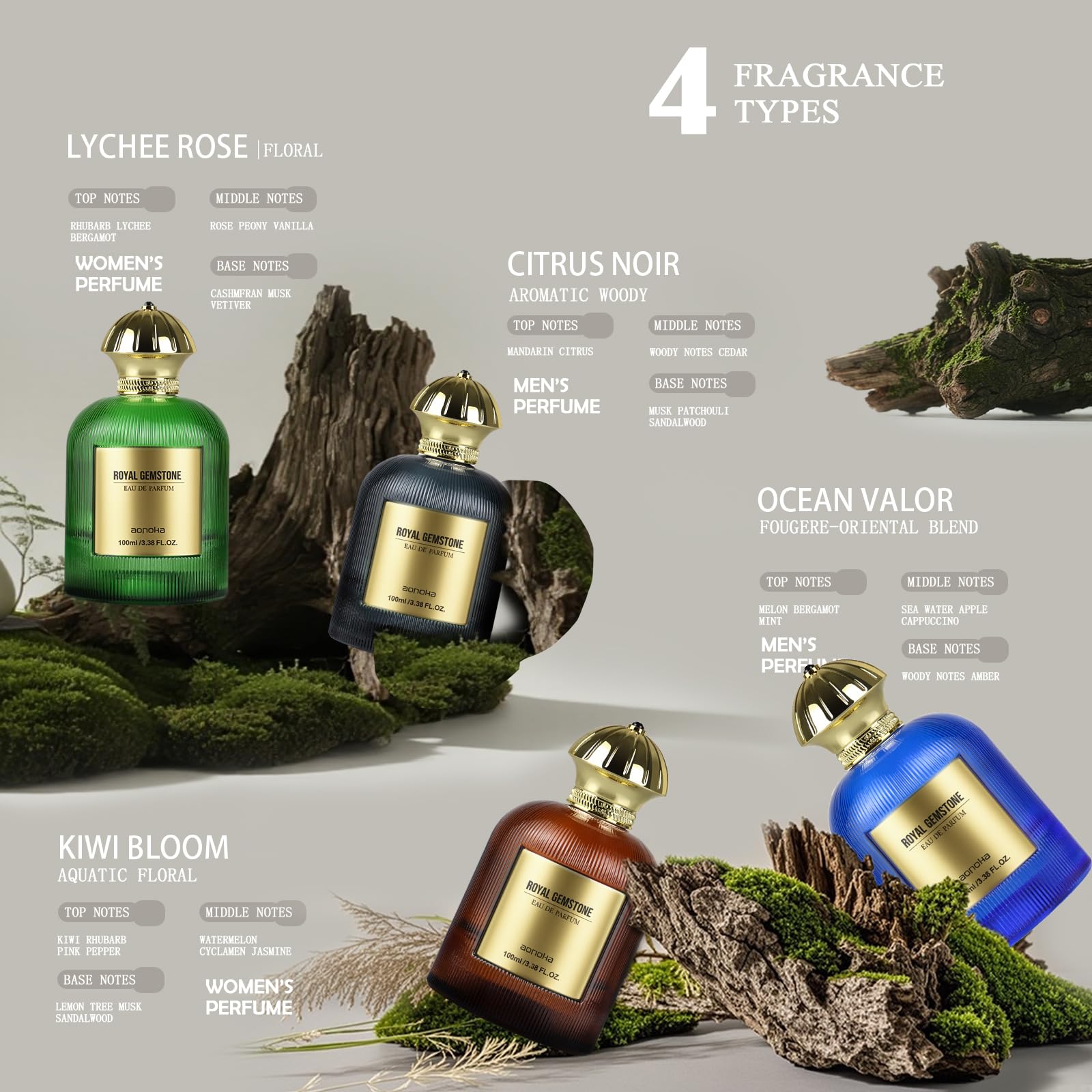 Aopoka Ocean Valor cap gold premium packaging ideal for gifting