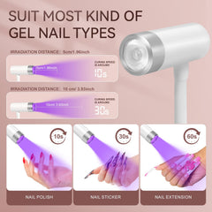 AORAEM UV LED nail lamp charging via USB-C for uninterrupted sessions.