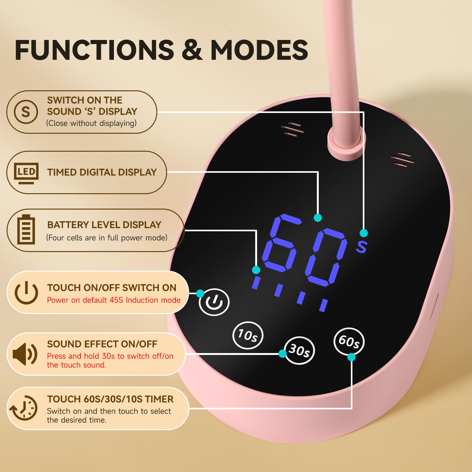 AORAEM UV Nail Lamp 4-nail curing capability demonstrated for quick sessions.