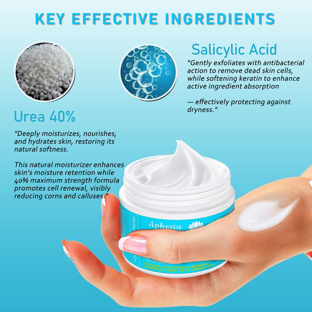 Aphesia Urea 40% applied for foot and heel care on rough skin.