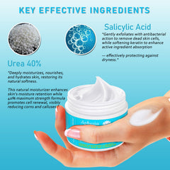 Aphesia Urea 40% applied for foot and heel care on rough skin.