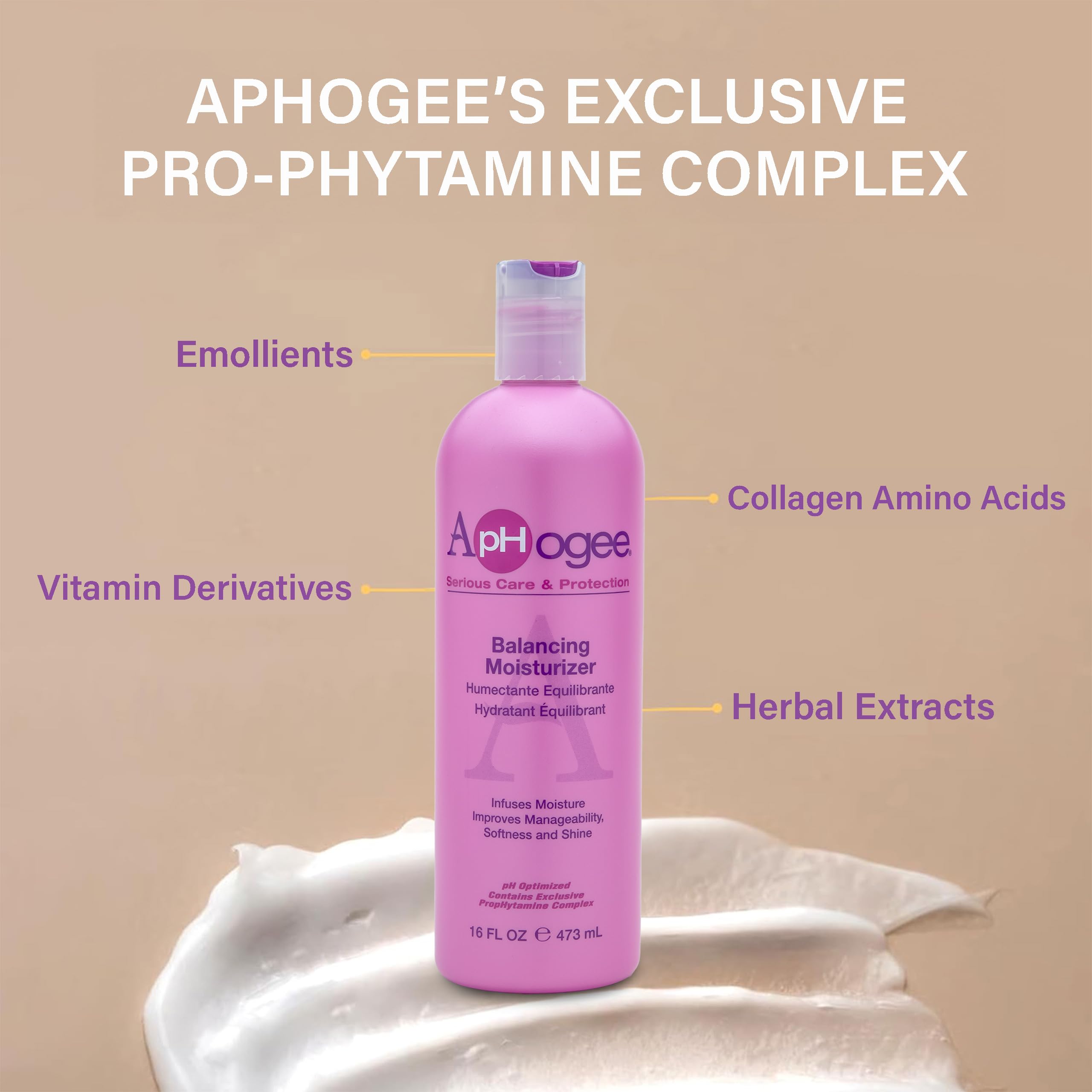 Aphogee hair care kit on shelf signals professional quality at home.