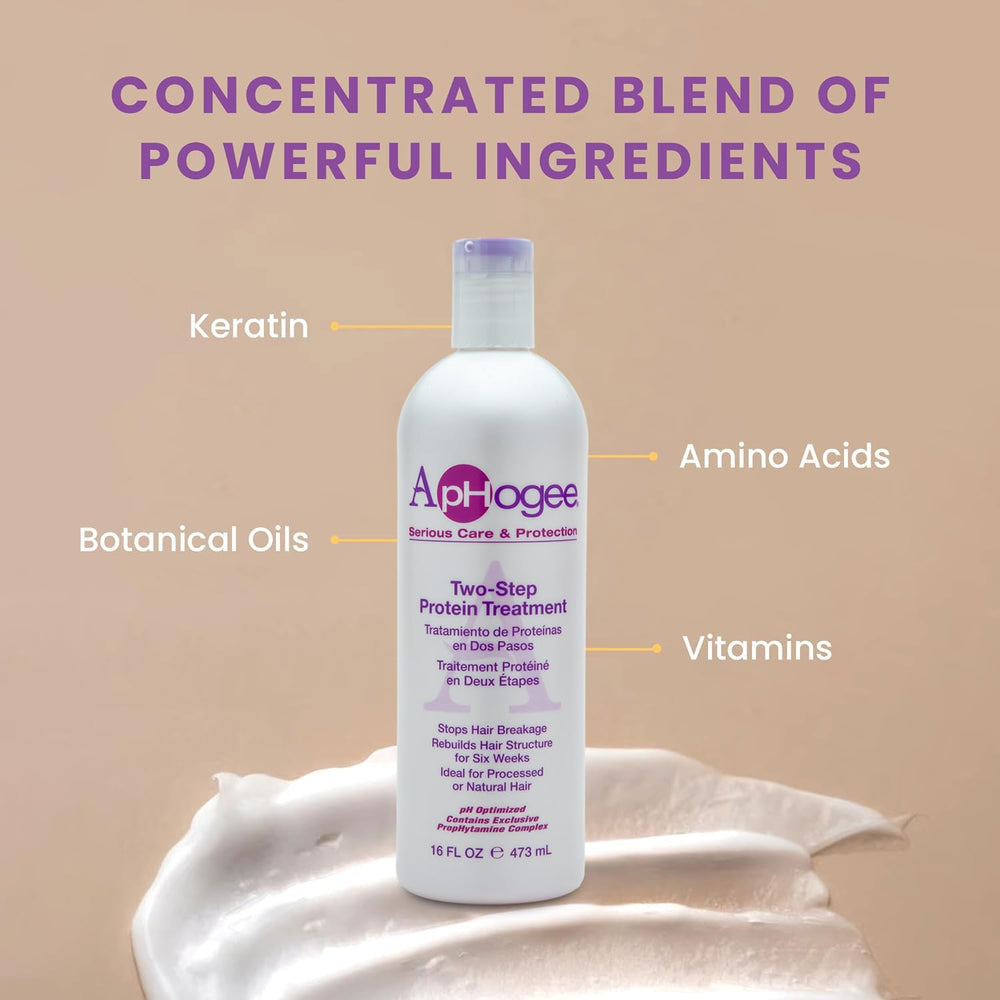 Aphogee moisturizer application image emphasizes softness and manageability after cleansing.