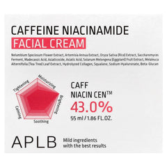 APLB Caffeine Niacinamide Facial Cream swatch demonstrates smooth surface potential.