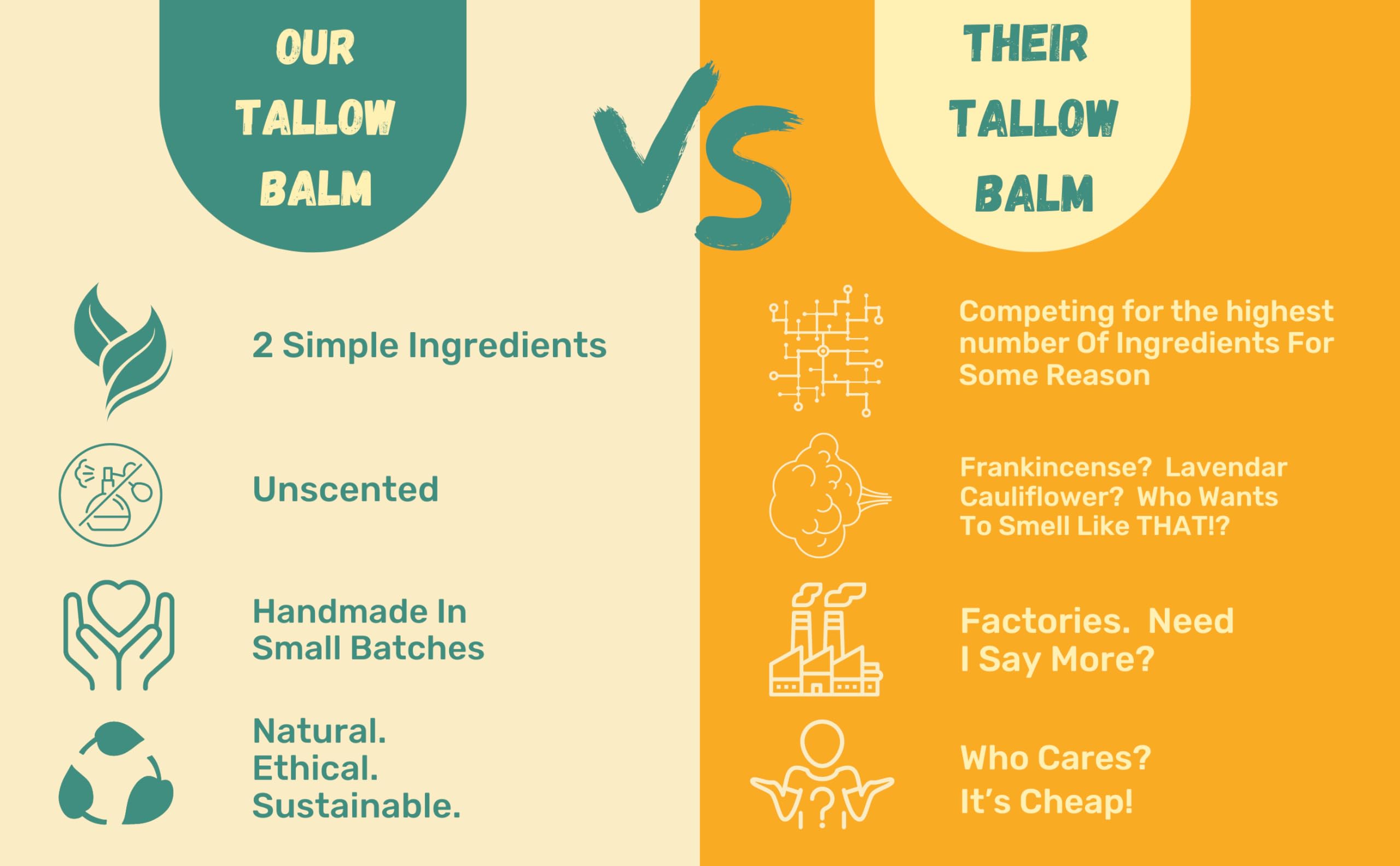 Apothecary Prairie balm absorbed quickly with non-greasy finish