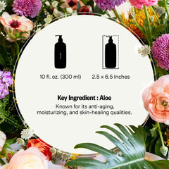 APOTHEKE Canvas lotion hand application for dry skin care