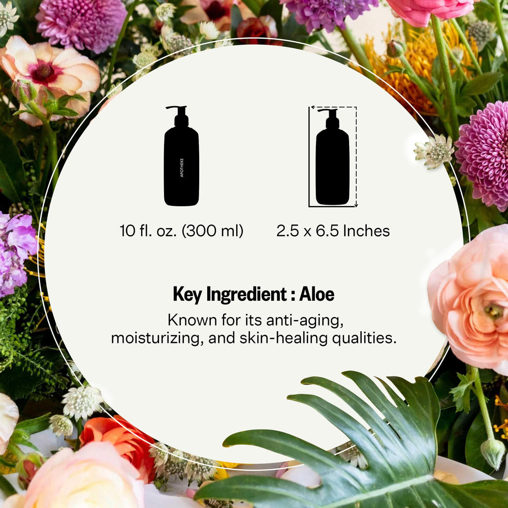 APOTHEKE Earl Grey Bitters fragrance close-up highlighting tea notes.