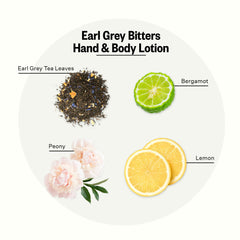 APOTHEKE lotion texture being absorbed for quick hydration.