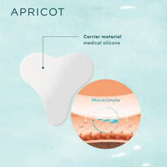 APRICOT Beauty Decollete Pad Packaging highlights German craftsmanship and reusability.