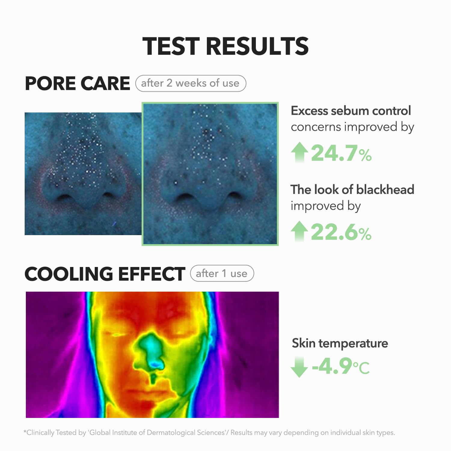APRILSKIN A.C.E Serum centella leaf water 40% focus for balanced moisture.