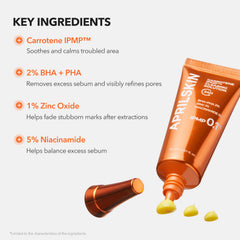 APRILSKIN Carrotene IPMP Clearing Solution zinc oxide highlights soothing red areas and quick recovery potential.