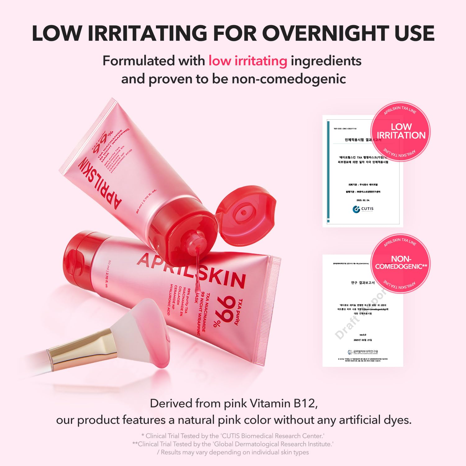 APRILSKIN TXA Niacinamide 99 mask results graph
