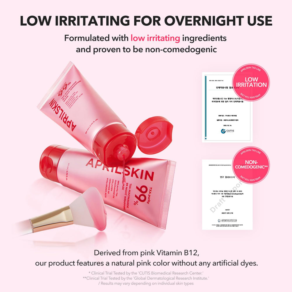 APRILSKIN TXA Niacinamide 99 mask results graph
