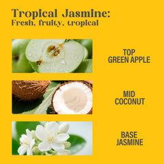 AQUA BLANCE scent profile with green apple and coconut notes for a fresh feel.