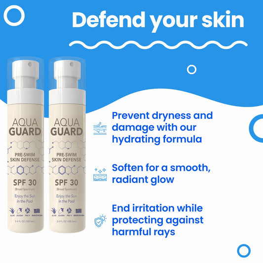 AQUA GUARD Pre-Swim Skin Defense application gesture for easy rub-in