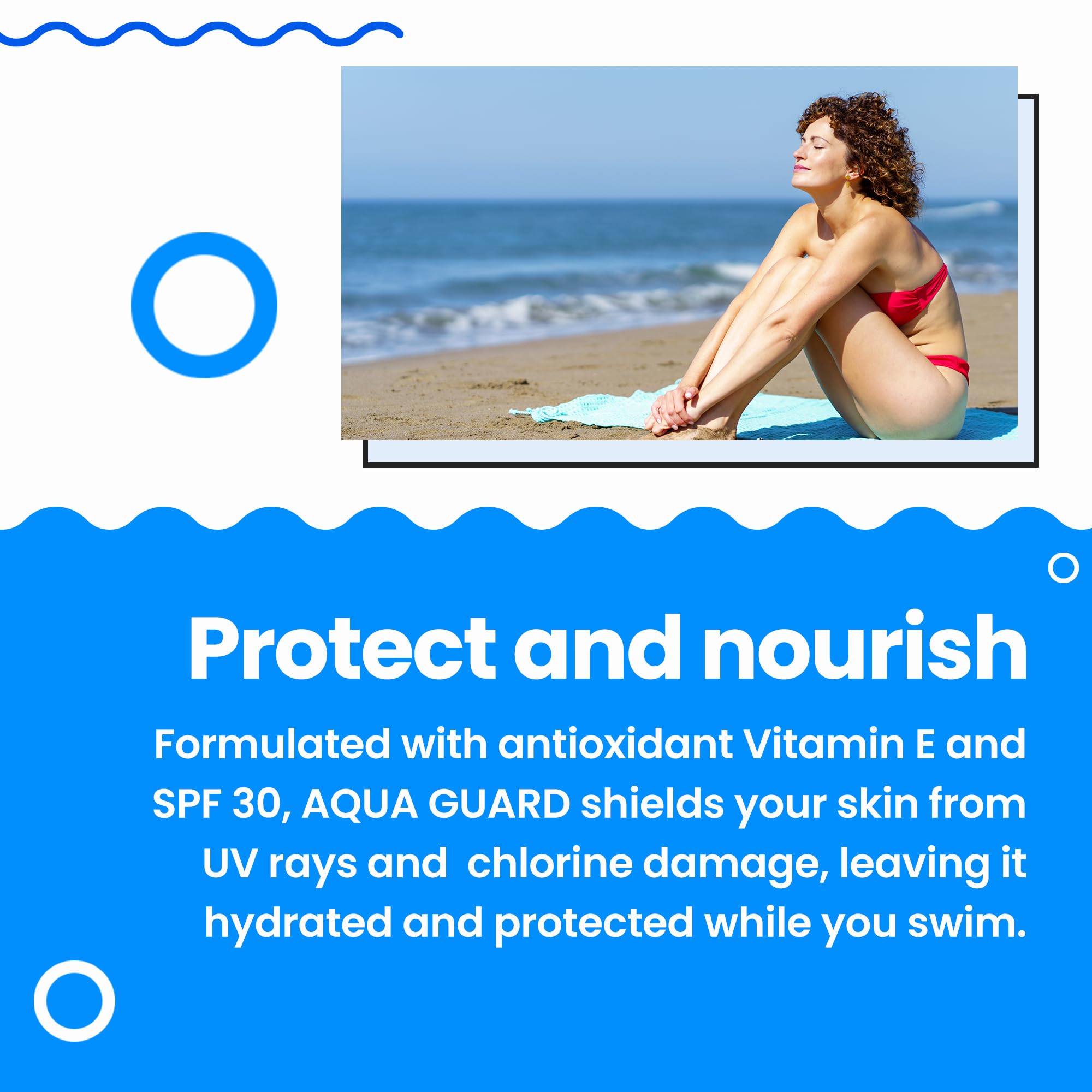 AQUA GUARD SPF30 broad-spectrum bottle highlighting UVA/UVB protection