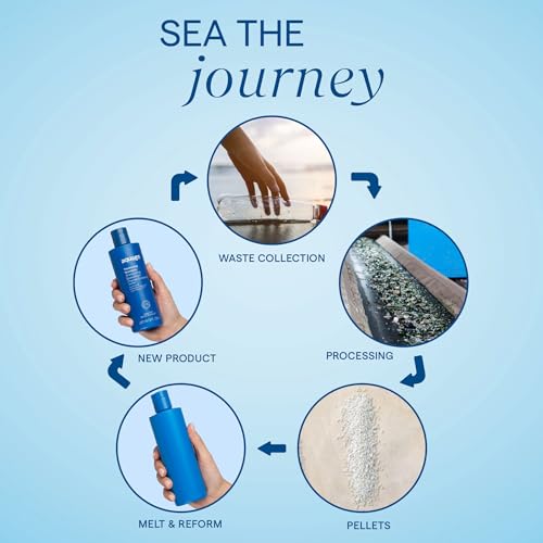 AQUAGE Finishing Spray adjustable hold with layering technique