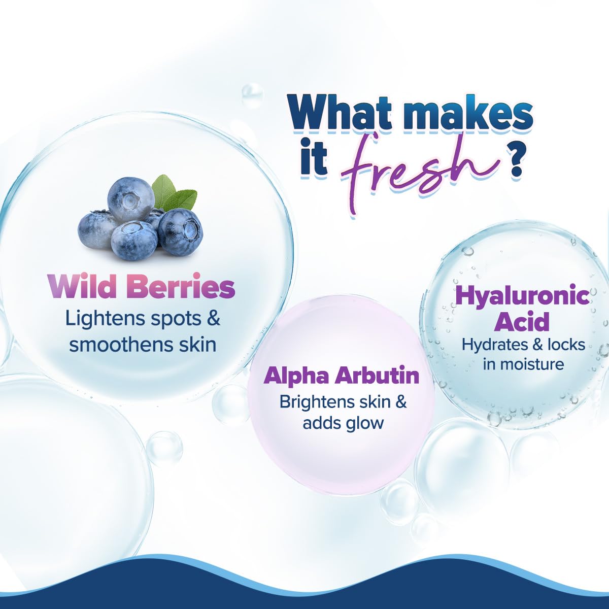 Aqualogica Wild Berries Alpha Arbutin blend for even tone.