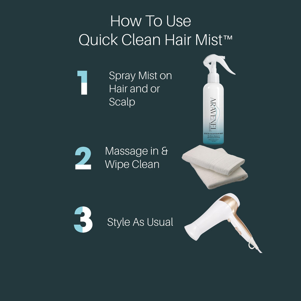 ARAVENEL Quick Clean Hair Mist odor-neutralizer with peppermint-vanilla scent refreshes hair.