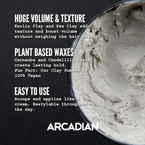 Arcadian Grooming Clay Pomade closeup highlighting matte finish texture.