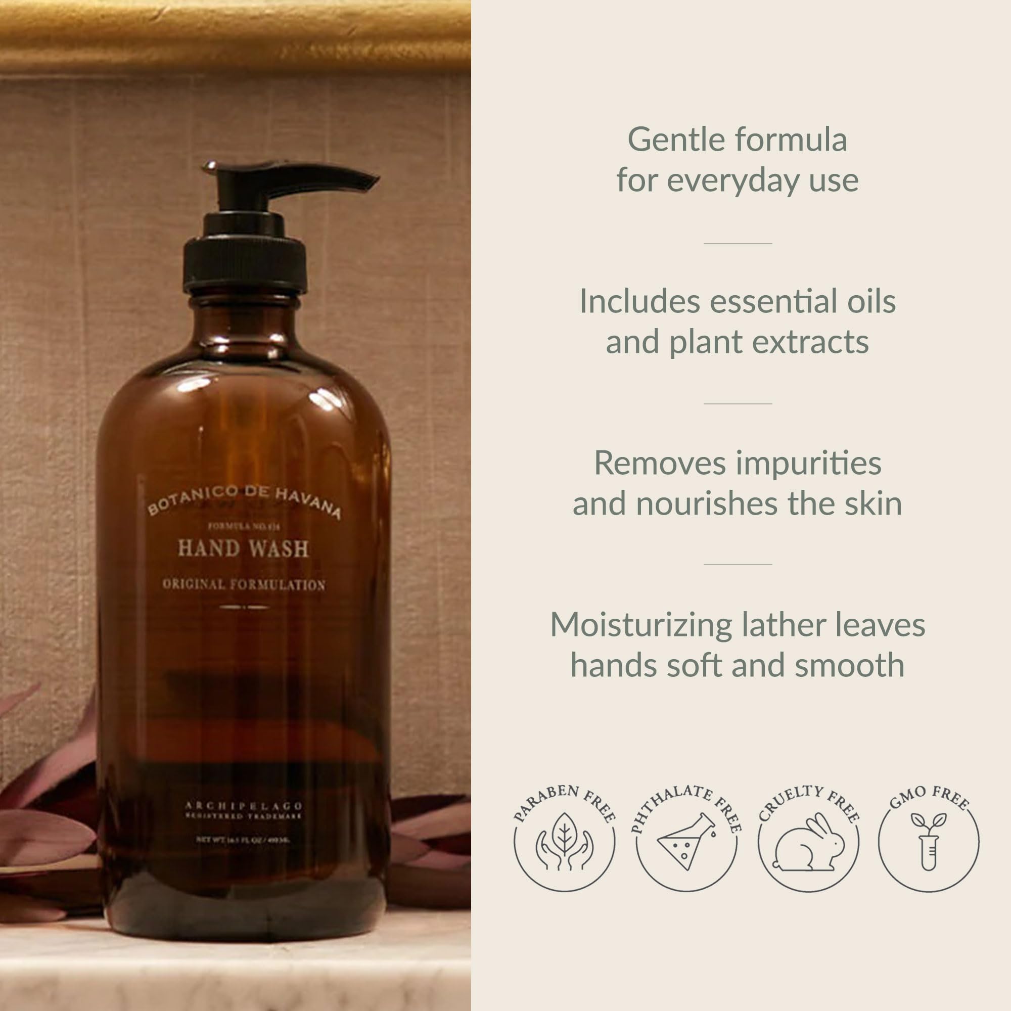 Archipelago Botanicals Botanico de Havana fragrance notes evoke coffee and citrus aroma