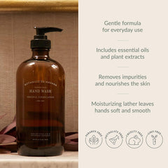 Archipelago Botanicals Botanico de Havana fragrance notes evoke coffee and citrus aroma