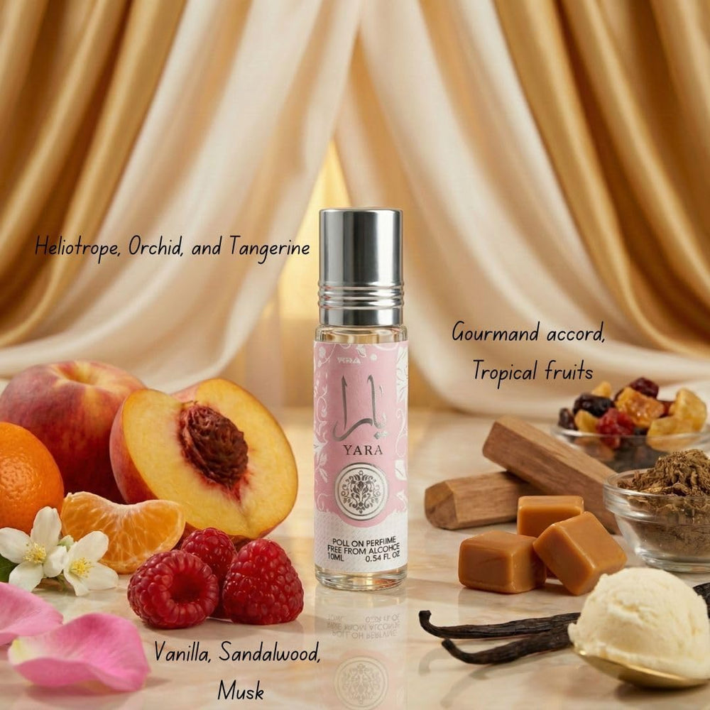 100 ml bottle size shown, ideal for testing a signature scent.