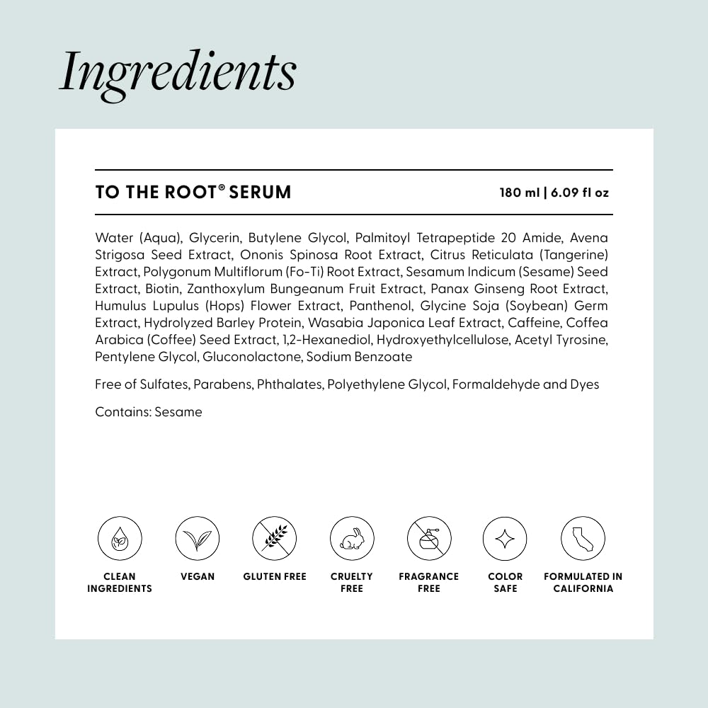 Ingredients panel highlighting antioxidants and peptide technology behind Arey To The Root.