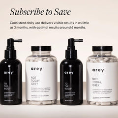 Brand packaging showcasing Arey To The Root serum and USA formulation.