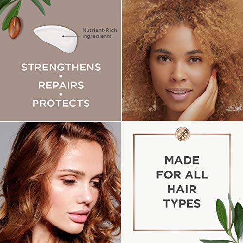 Argan Magic Split Endz 2-pack box for ongoing end care.