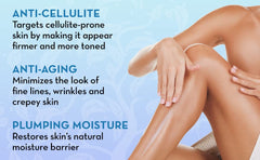 Arganatural Retinol Body Lotion packaging highlights premium care.