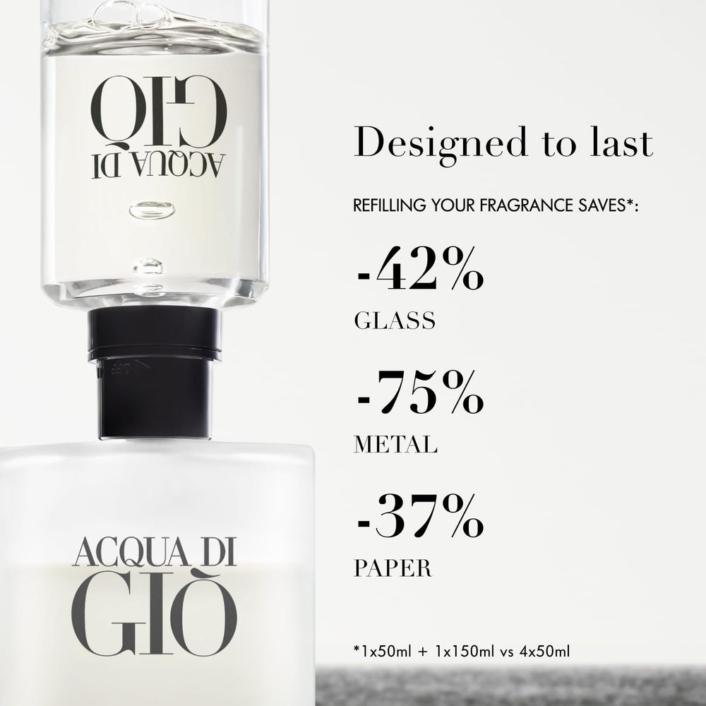 Armani Beauty Acqua di Gio marine-notes evoke a sea breeze feel